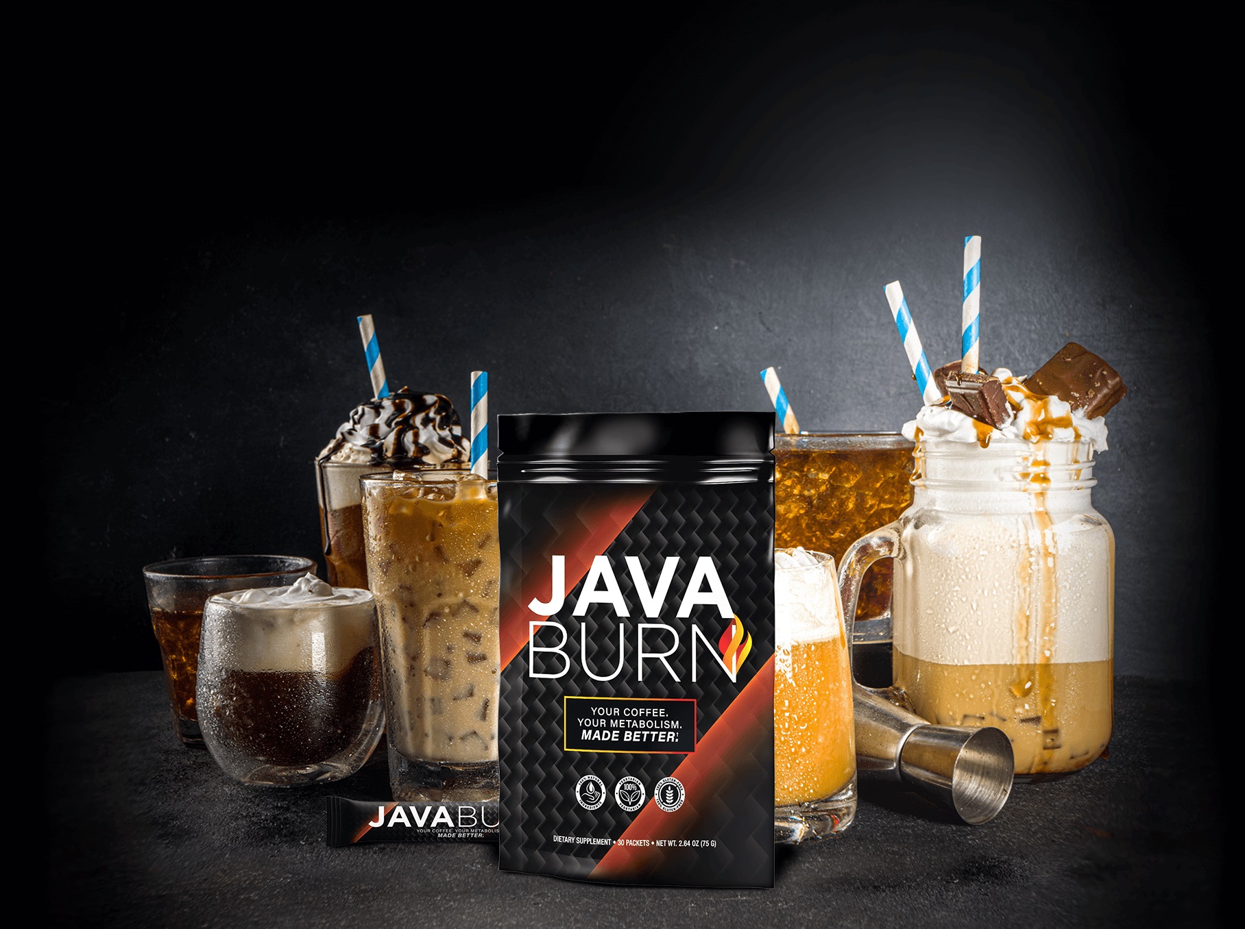 Java Burn Reviews 2022 Coffee Weight Loss Supplement